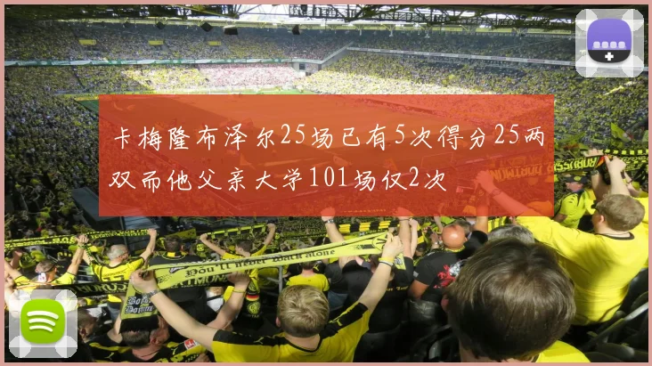 卡梅隆布泽尔25场已有5次得分25两双而他父亲大学101场仅2次